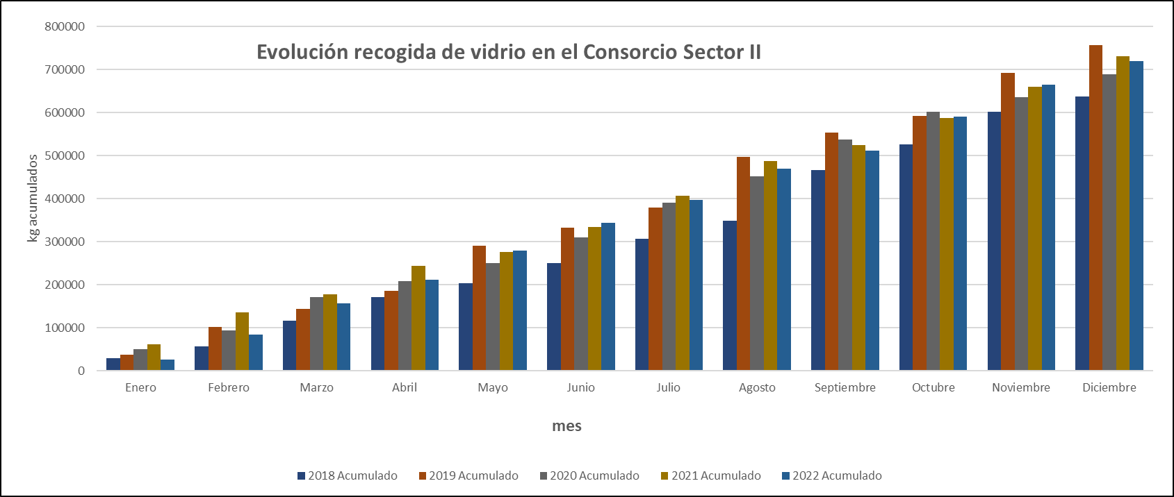 Ver imagen